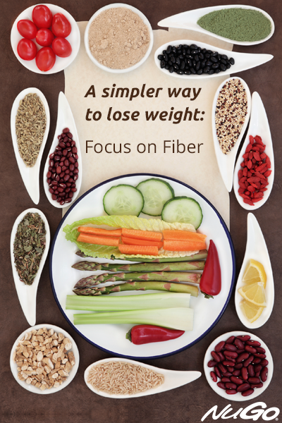 Focus on fiber to lose weight.