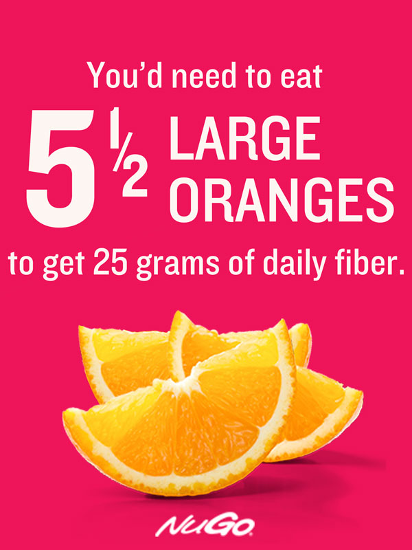 Large Orange: 4.4 grams fiber. Help reach your daily fiber intake goal with oranges.
