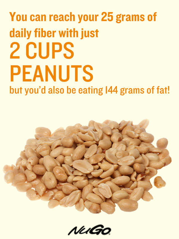 Peanuts: 12 grams fiber per cup